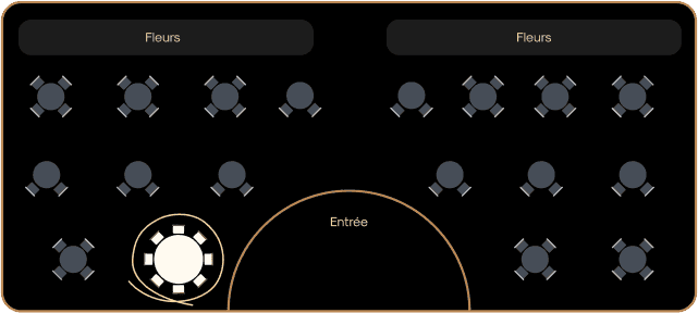 Image de l'emplacement de la table